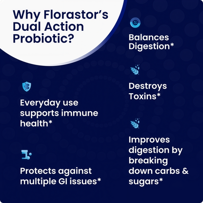 Florastor® Dual Action Probiotic Supplement